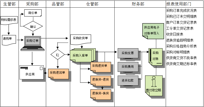 开云手机网·（中国）官方版在线软件