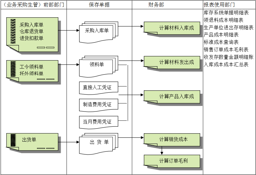 开云手机网·（中国）官方版在线