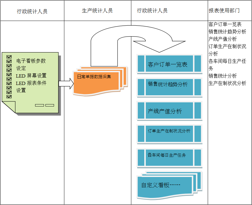 电子看板开云手机网·（中国）官方版在线开云手机网·（中国）官方版在线
