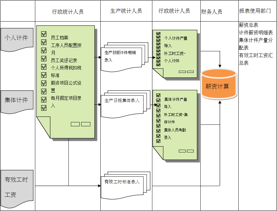 开云手机网·（中国）官方版在线软件