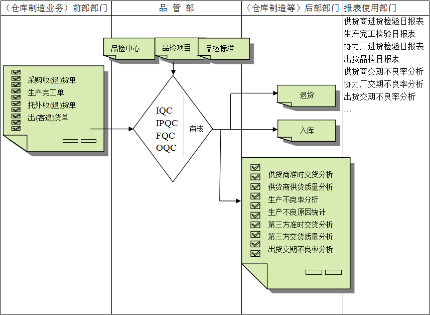 佛山开云手机网·（中国）官方版在线软件