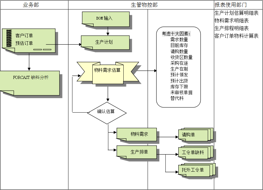 开云手机网·（中国）官方版在线软件