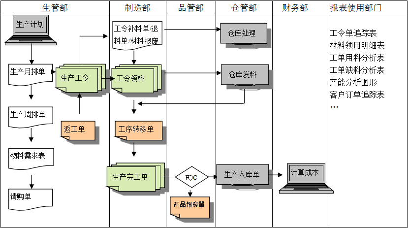 开云手机网·（中国）官方版在线软件