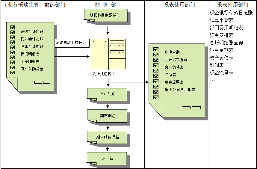 开云手机网·（中国）官方版在线软件