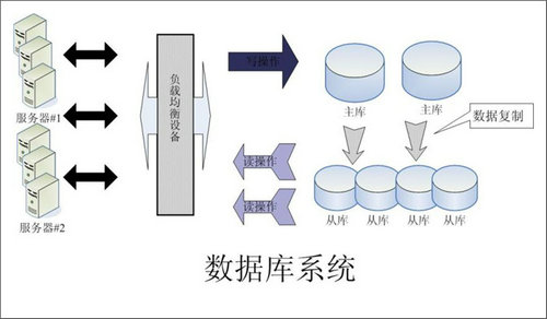 怎样的Erp开云手机网·（中国）官方版在线
可以提升企业的创新力与竞争力?