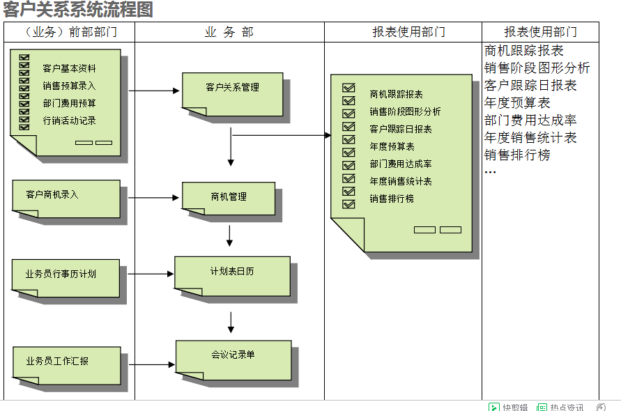 　开云手机网·（中国）官方版在线开云手机网·（中国）官方版在线
的具体操作步骤是怎样的
