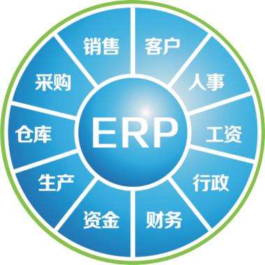 erp企业管理开云手机网·（中国）官方版在线

