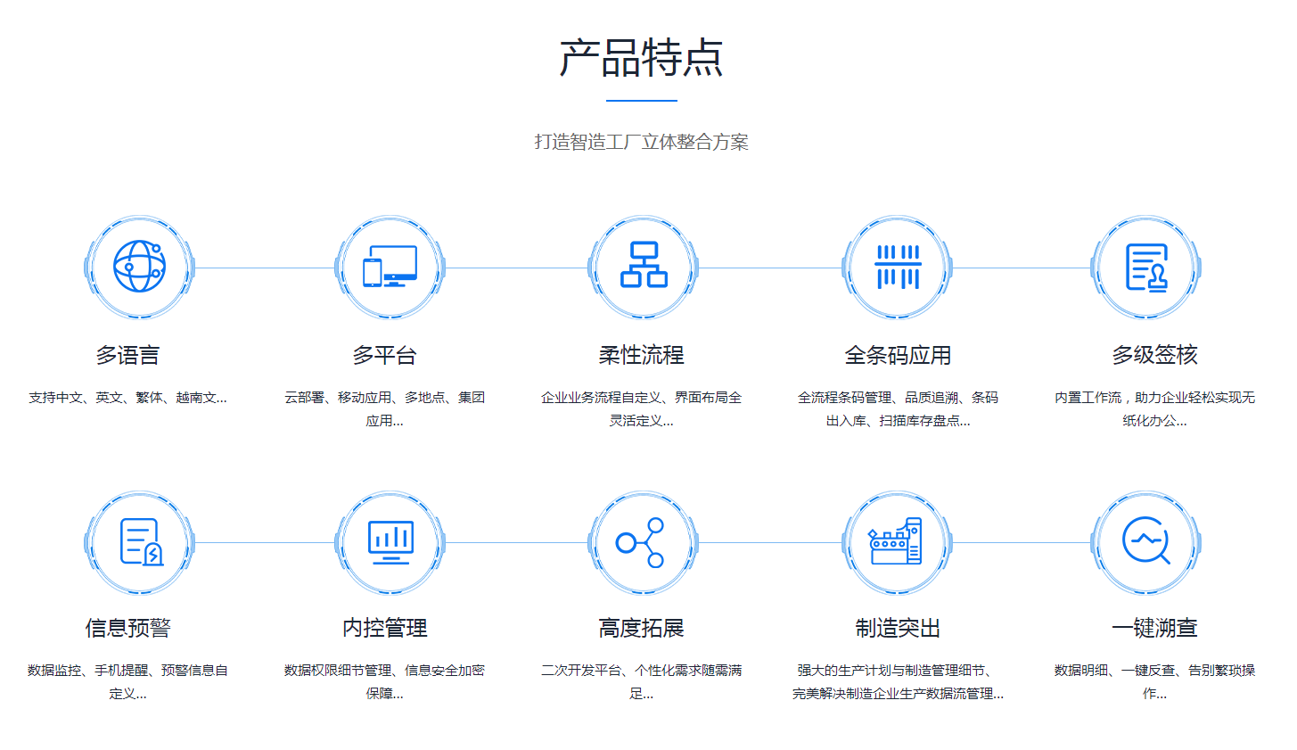 企业erp管理开云手机网·（中国）官方版在线
