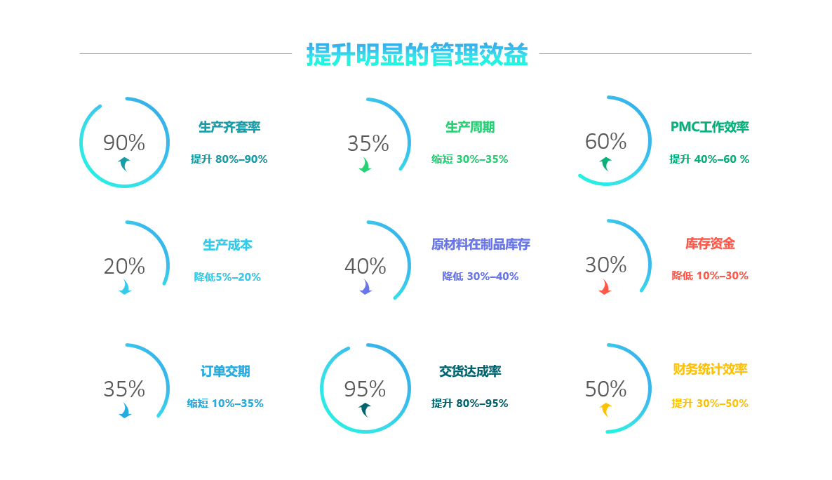 开云手机网·（中国）官方版在线软件