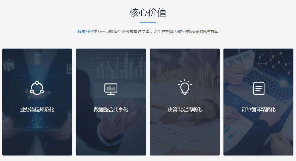 开云手机网·（中国）官方版在线企业管理软件