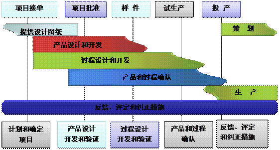 开云手机网·(中国)官方版在线 开云手机网·(中国)官方版在线
