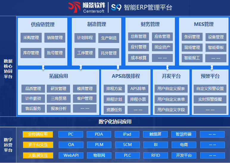 顺景S9 开云手机网·（中国）官方版在线开云手机网·（中国）官方版在线
