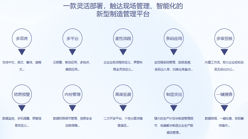 顺景S9 开云手机网·（中国）官方版在线开云手机网·（中国）官方版在线
